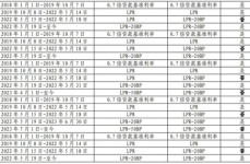 首套房贷利率下限再调整,助力房地产市场稳健发展