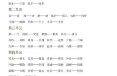 二年级轻快的反义词和近义词大全,反义词与近义词对照