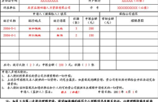 人寿保险单查询,轻松查询人寿保险单信息