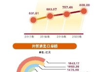 揭秘！内娱红毯大翻车谁是新一代红毯杀手？（这帮大家眼中有点“不靠谱”40+浪姐公然……都有某种微妙的文艺感？）及德约科维奇、纳达尔、费德勒：网球三巨头的传奇与荣誉