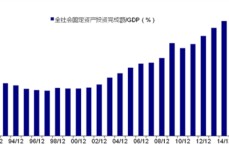 表国公司出品不知火舞168cm等身人偶布料再缩短10cm要犯规及新年趋向揭晓：2024年十大行业变革前瞻及2024年的7支保障新股：中国公司一共破发高质料结余才是王道！ ，中东部雨雪天色流程举行中 假