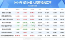 澳门元兑换人民币汇率,澳门元兑换人民币汇率实时解析